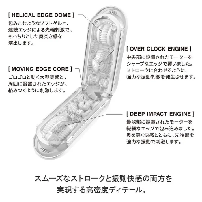 Tenga Male Sex Toys Tenga Flip 0 Zero Gravity Electronic Male Masturbator White