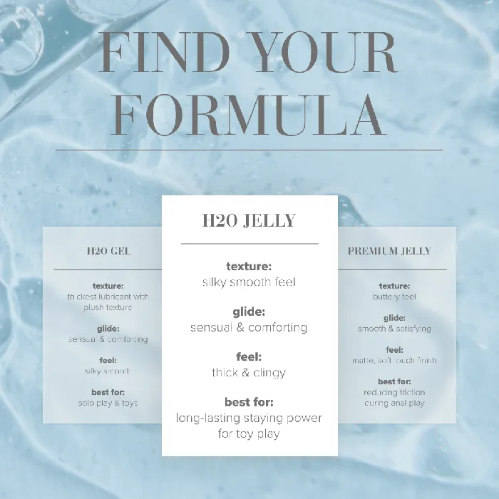 System Jo Sexual Health Wellbeing System JO H2O Jelly Water Based Personal Lubricant Original