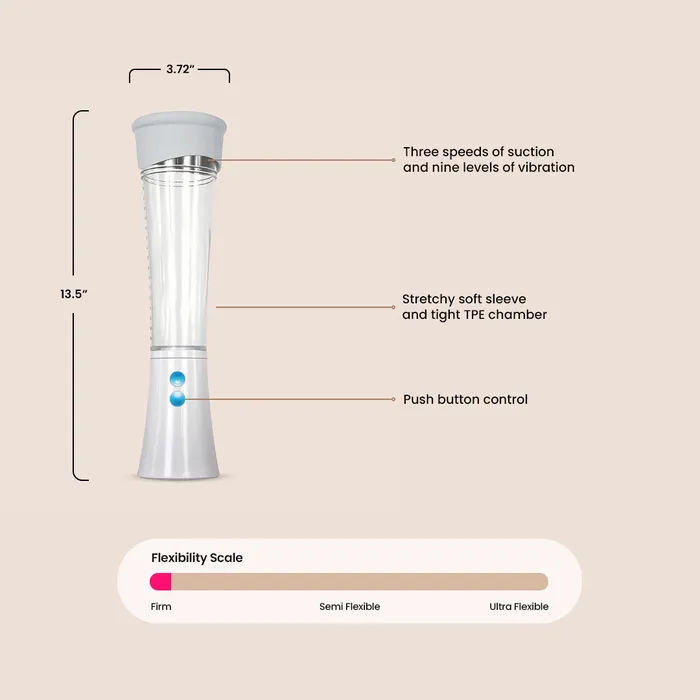 Zero Tolerance Male Sex Toys Zero Tolerance Scking Good Vibrating Stroker rechargeable masturbator