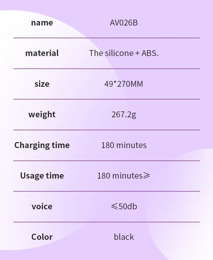 Female Sex Toys Cloud Rechargeable Mini Massage Wand Vibrator Playful Cakes
