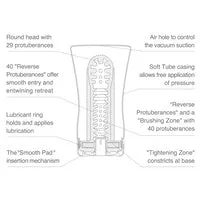 Keith Haring Soft Tube Cup Tenga Male Sex Toys