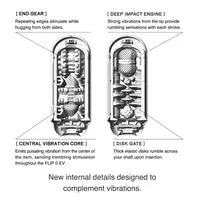 Tenga Vibrators Flip 0 Zero Electronic Vibration White